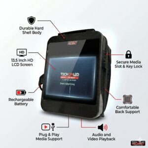 Digital Advertising LED Backpack Display